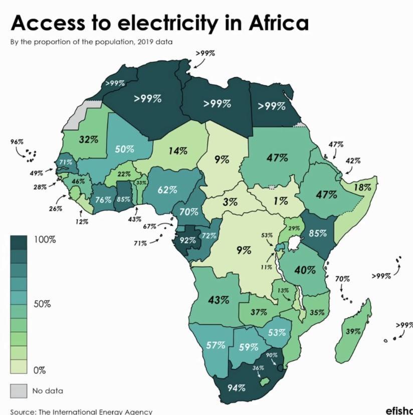 Access to electricity in Africa, 2019.
by efisha