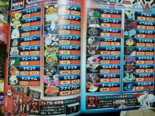 kalos-pkmnacademy:CoroCoro October issue Master post Oooooooo&hellip;&hellip;.waIT DARN IT NO I WAS 