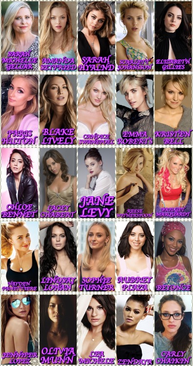 celebritytgcaptions:You choose: Taylor Swift / Ariana Grande / Katy Perry / Selena Gomez / Emma Ston