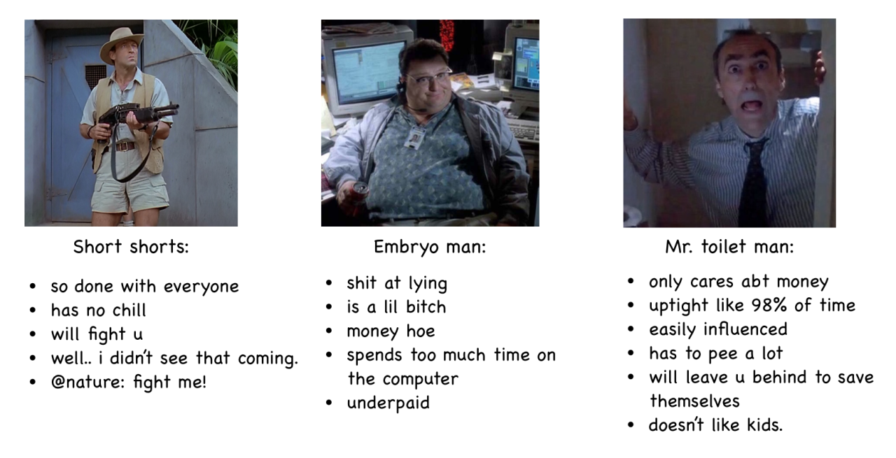 valkyriefromvalhalla: tag urself, im rockstar von fancy shirt.