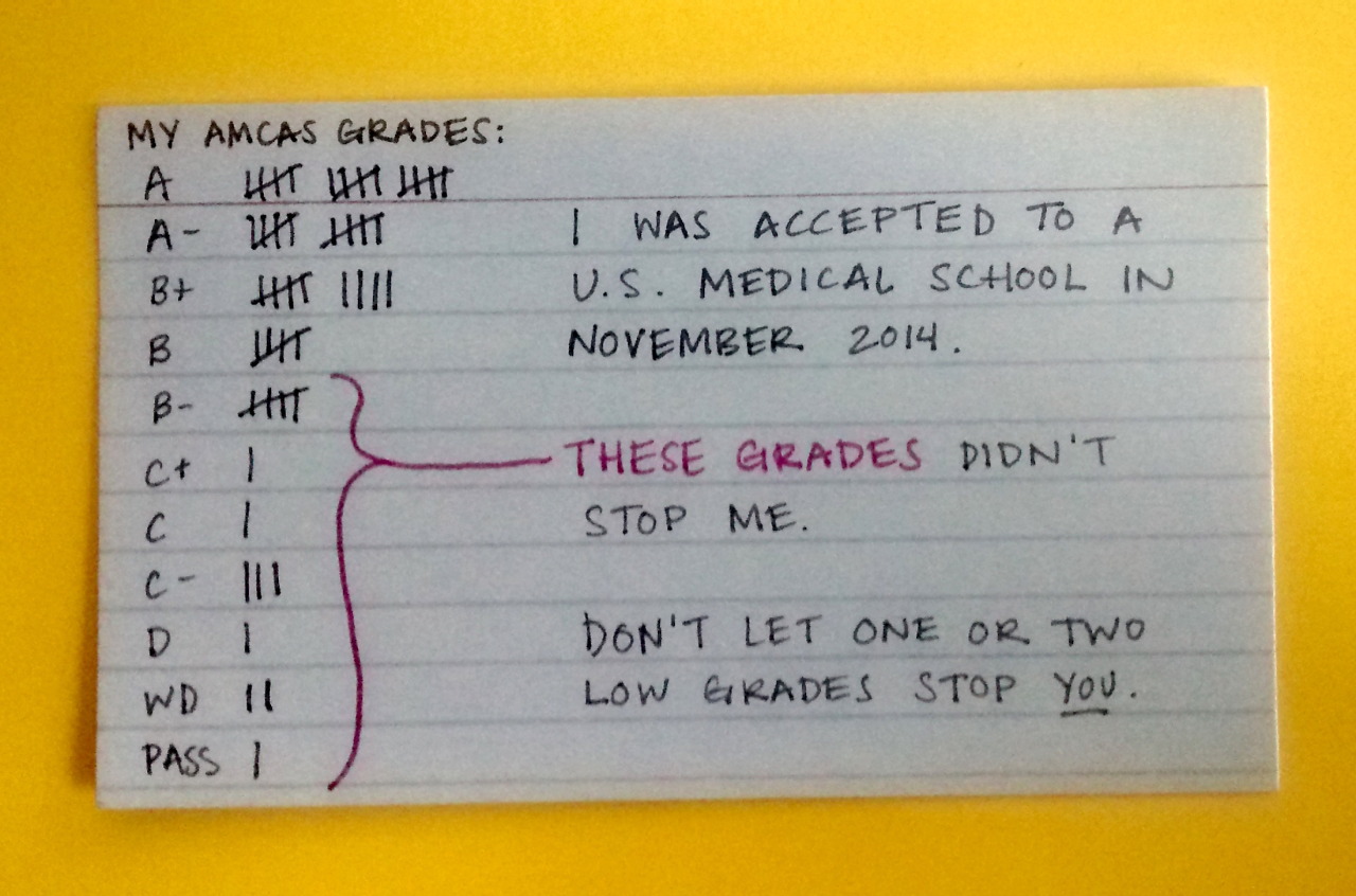 sugarbabysweet:  pleasedotheneedful:  randommomentsdevida:  ars-scientiaque:  ascienceofuncertainty: