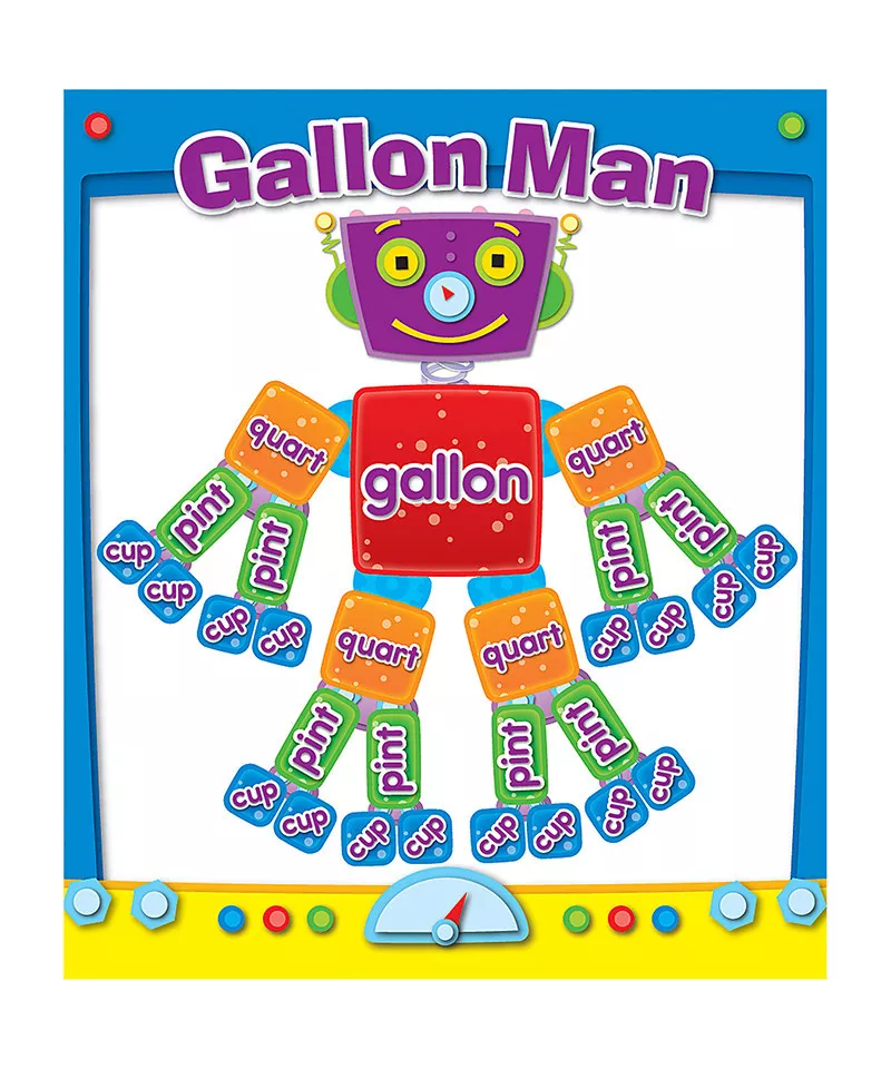gallon-man-chart-high-quality-micoope-gt