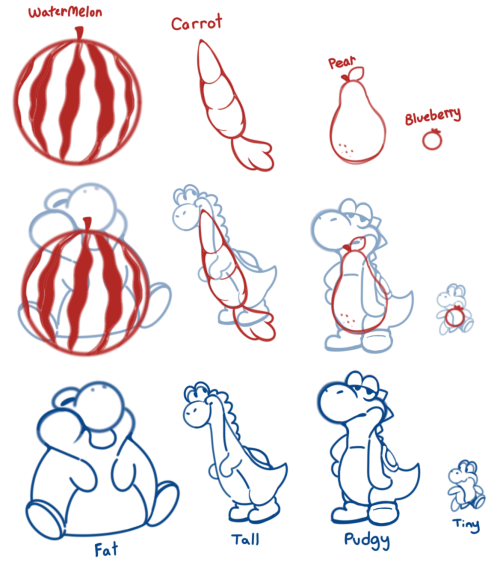Hi Sig , Uh, Any Tips On Drawing Yoshi ? I Would Like To Start Drawing Him Eventually, And You're The
