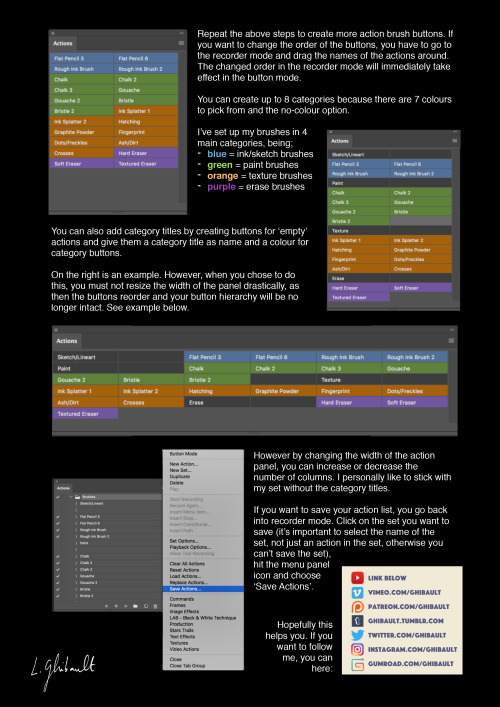 ghibault:Re-upload of my little photoshop tutorial on how to organise your brushes for free! You can