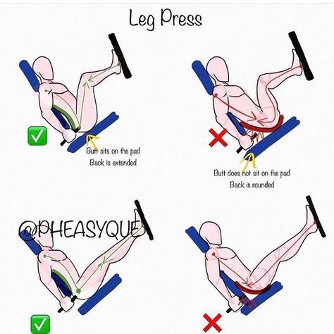 severelyfuturisticharmony:  Please chose exact way finish your training.  Best sports