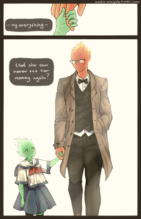 auntie-almighty:  Heres the thing, i have never really red or heard anything of Grillbys past. Nor have i gotten any confirmation whatever Fuku is related to him or not, so i thought i had no choise but to be creative with it.  Iv'e really wanted to make