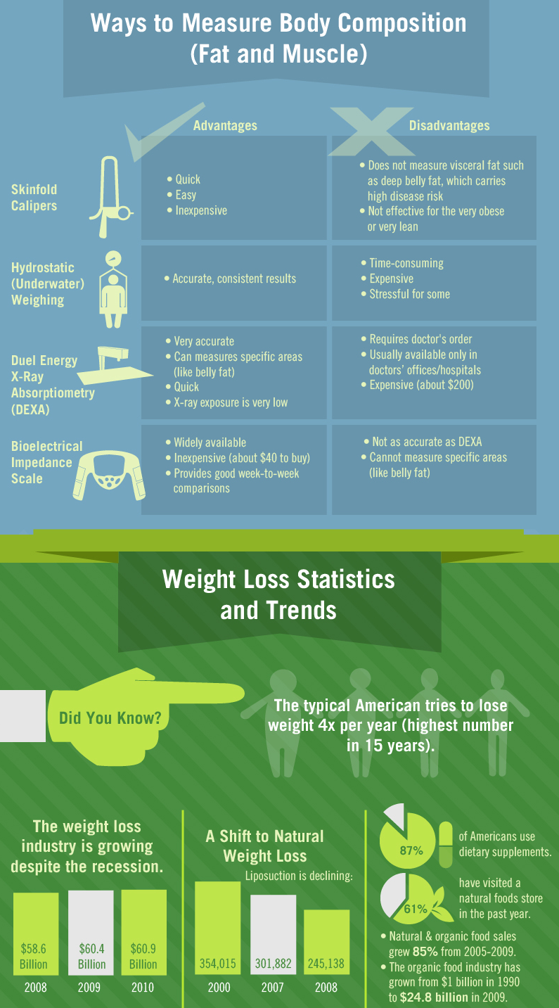 a-fitness-fantasy:  Follow for health, fitness, &amp; motivation! :) 