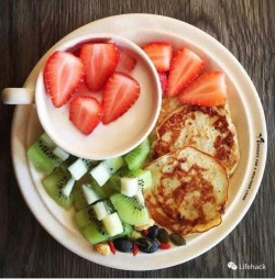 dejanpiki:  10 Healthy Breakfast Ideas