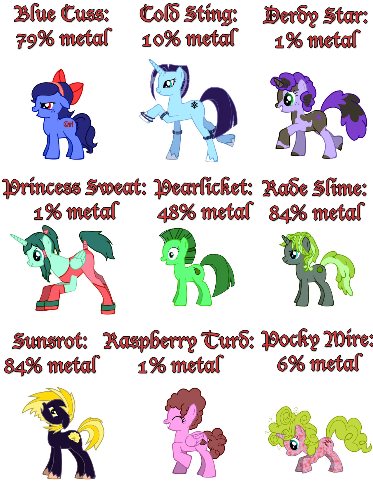 Ai Weirdness Metal Band Or My Little Pony