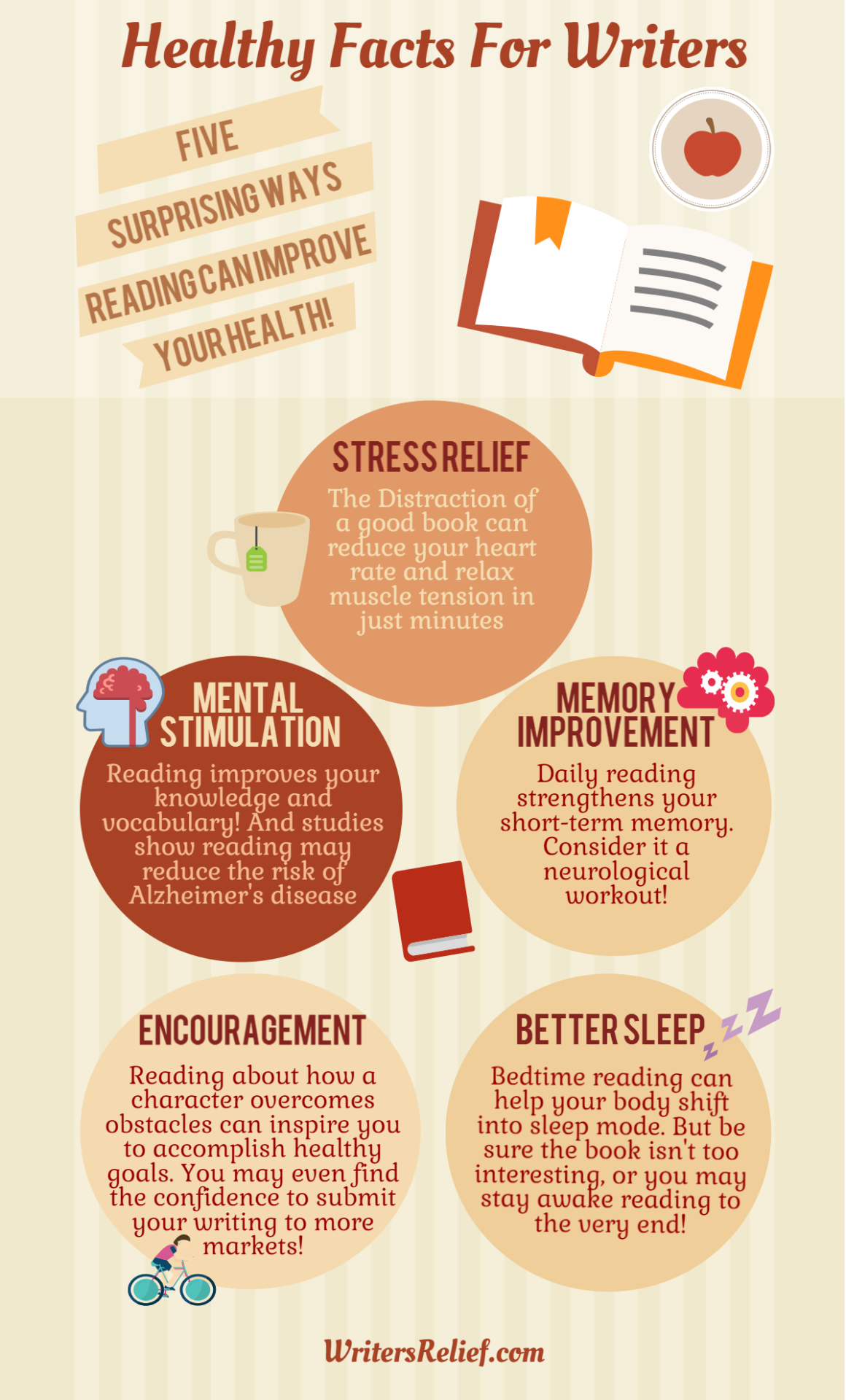 writersrelief:    You know reading is informative, entertaining, and fun…but did
