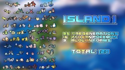 ghost-oakes:  sawsbuckgiveaways:Pokemon Island Distribution Since the evolution chart seems pretty popular figure I’d repost this as well. Haven’t seen it around yet… Should help out planning your teams as some Pokemon won’t be available till