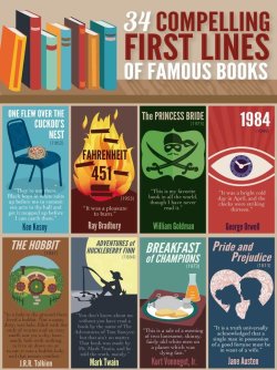 pr1nceshawn:    Compelling First Lines of Famous Books. 