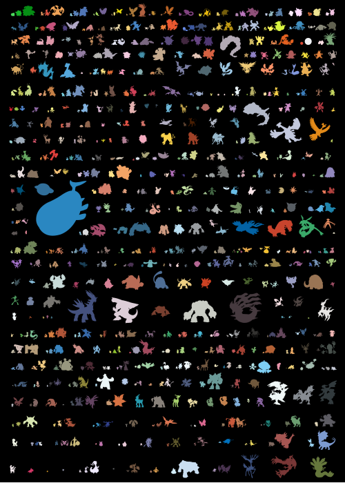 iheartnintendomucho:All Pokemon drawn to scaleNot only is this a labor of love, it’s a labor of scie