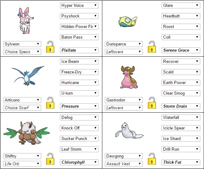 Competitive Pokemon Movesets for You! — pokemonmovesetsdaily:  pokemonmovesetsdaily