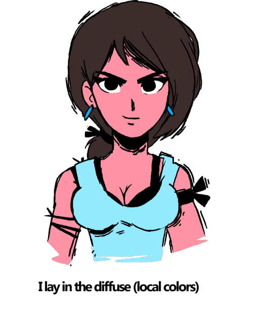 toonimated:Coloring tricks!I get a lot of asks from people to explain how I do my coloring. This doe
