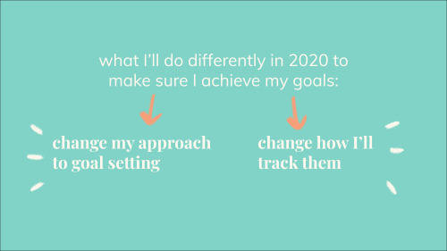 Ive Completely Overhauled My Method Of Setting Goals, And This Is How Im Going To Keep Track Of Them