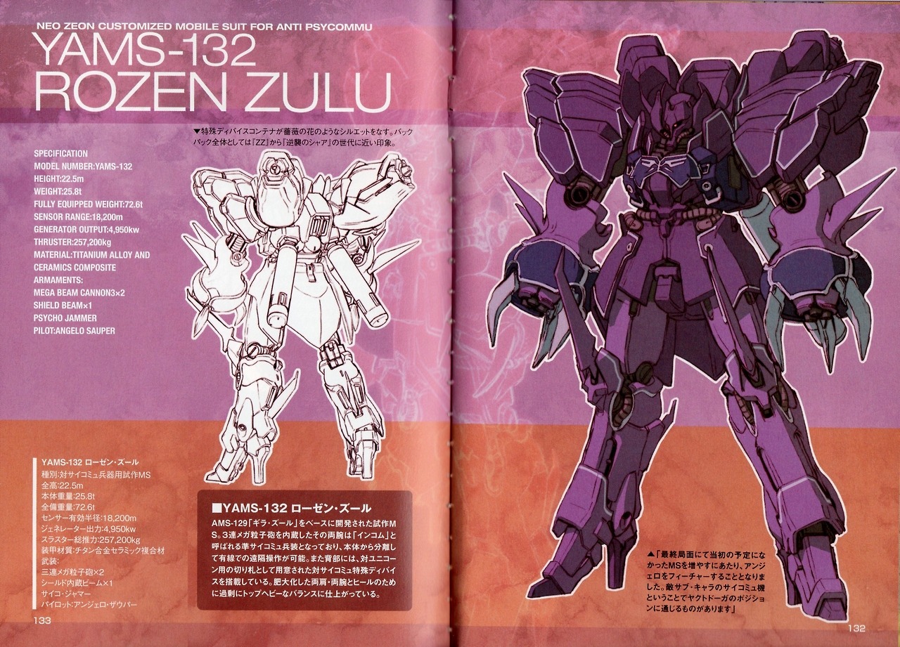 ismailgpr:
“ Neo-Zeon’s ‘Rozen Zulu’ mech from Gundam Unicorn.
Pretty Fabulous.
”