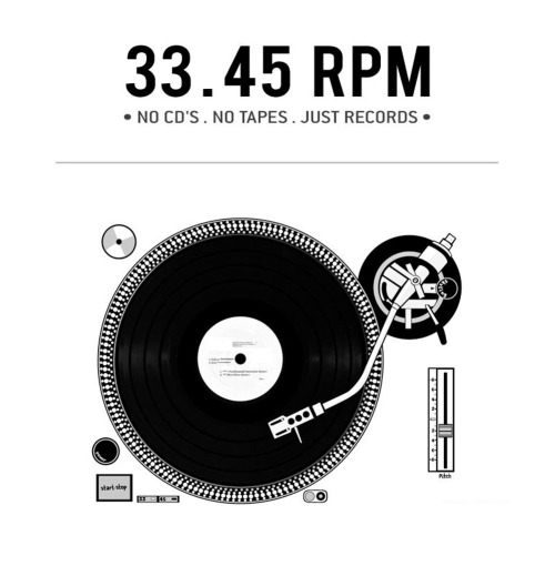 33 1 3 45 78 rpm