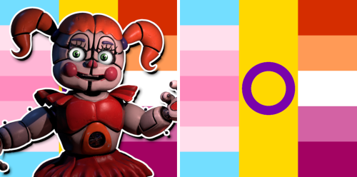 Freddy Fazbear from Five Nights at Freddy’s is an mspec gay amid caedogender backroomic fracti