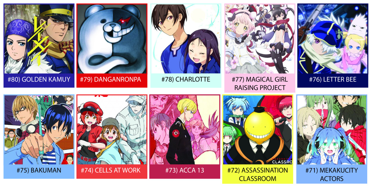 Loving Langa+Reki Hours — Top 100 anime of the decade!