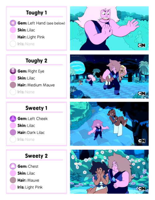 fabulousnamehere:  crystalgemheliodor:Here you go, guys: a comprehensive reference sheet for the whole Famethyst. You know what to do.  @gemsonaresources