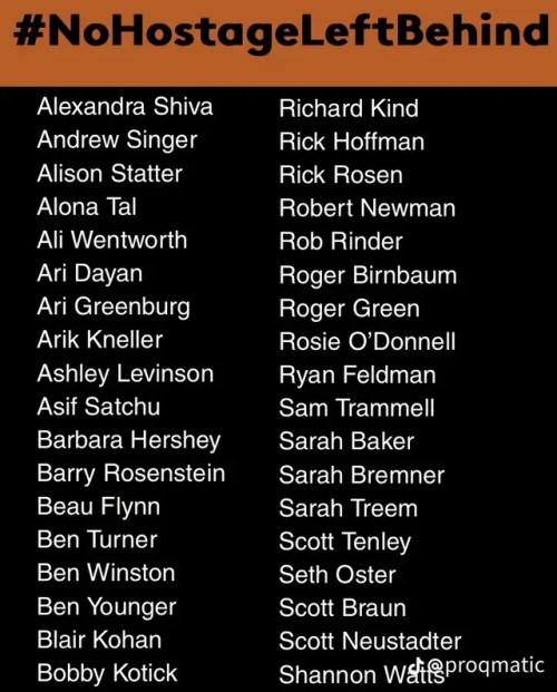 Sorry It's Out Of Order But Here's The List Of Celebrities Who Are Pro-genocide. There's One More Picture,