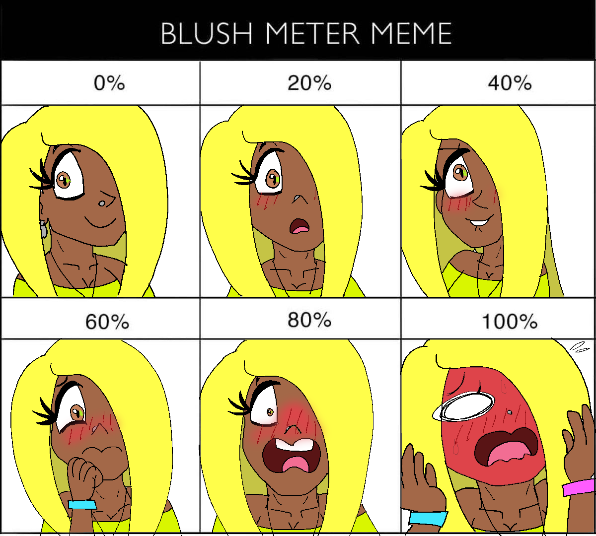 Featured image of post Blush Meter Meme Template I achieved the unwatermarked version of my blush meter meme even tho i m not the creator of the meme template so here s a repost because