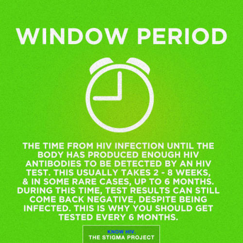 malaybisexhaw:  azamadnan0307:  kenzolee86:  klromeo:  assman-69:  fuckyeahfuckstory:  xxxtokisaru:  pizzaotter:  dahumanipod:  plannedparenthood:  The ABCs of HIV from The Stigma Project.  Pass this on to all your followers. Stay safe.  I’m gonna read