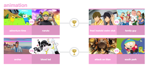noon:  shiroe:  idk how many people here know about it but free! is currently up against family guy in an mtv award thing and i feel like i’ve entered the twilight zone    screencap to preserve the proof forever 