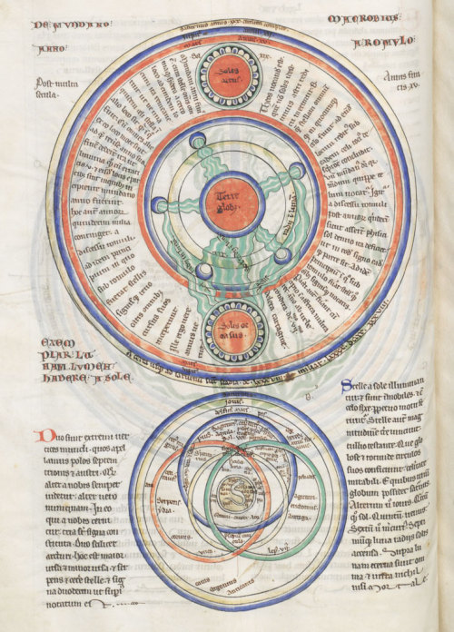 perpetual-loop:Representation of the Geocentric SystemLambert, Canon of Saint-Omer. Page from the Li