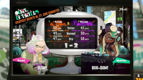 With a thrilling 2-1 performance Team Treat are your Splatoween champions! Congratulations to these 