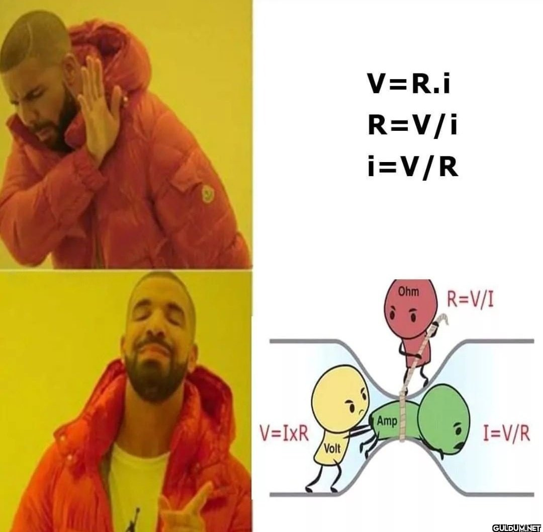 V=IxR Volt V=R.i R=V/i...