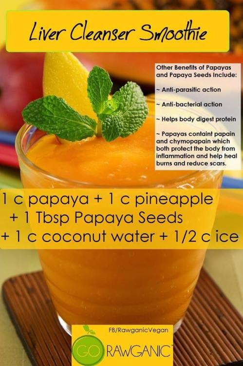 ahealthblog:  Papaya and stroke - Higher