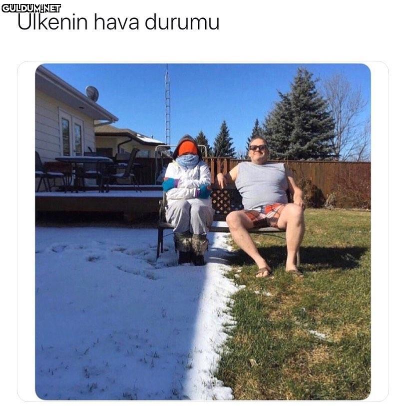 Ülkenin hava durumu