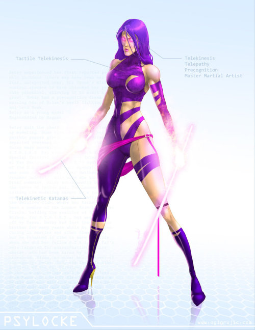 magicaloctopus:   My favorite redesigns of Marvel characters by ogi-g  