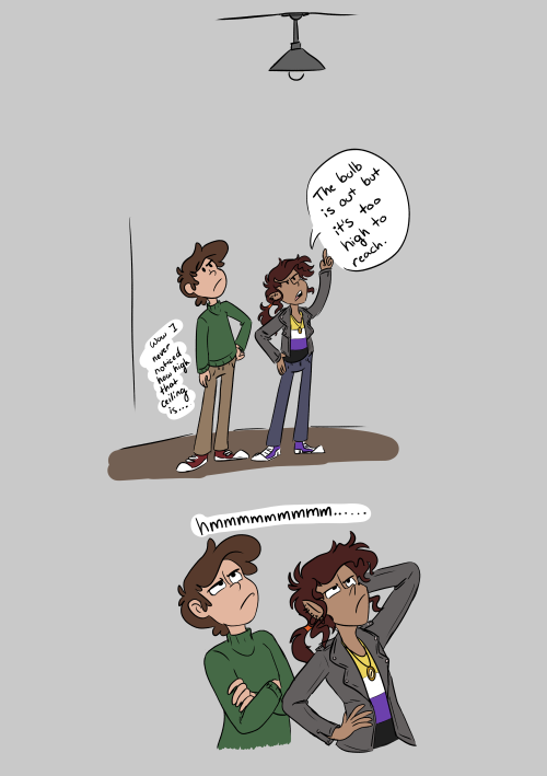 avespecora: Florian and Dipper share one braincell and usually Florian’s roommate has it.