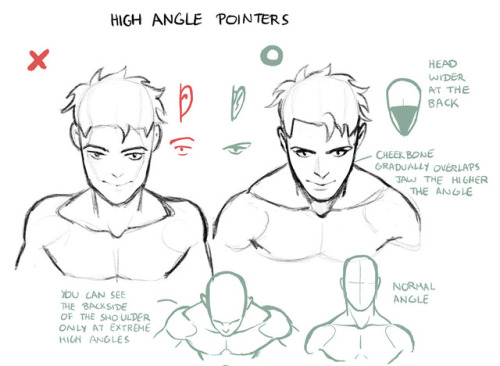 Porn Pics miyuliart:Some drawing tips previously posted