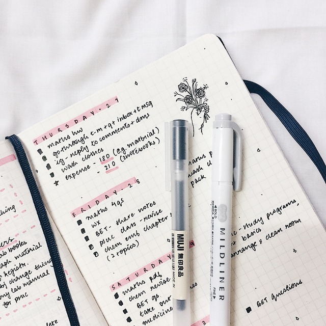 Bullet journal inspiration