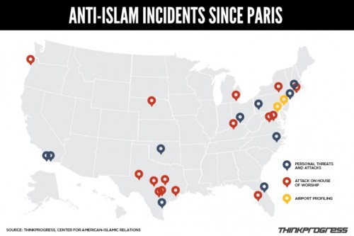 think-progress:U.S. Sees ‘Unprecedented’ Spike In Islamophobia After Paris AttacksThe Un