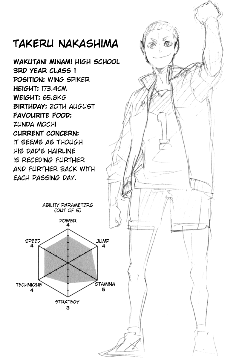  Haikyuu!! Volume 13 → Character Profiles[Volume 1] [Volume 2] [Volume 3] [Volume