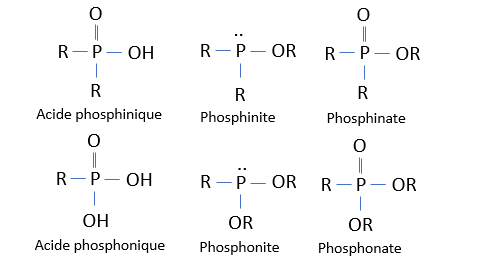 Acide Phosphorique 75%, Phosphate d'Hydrogène 