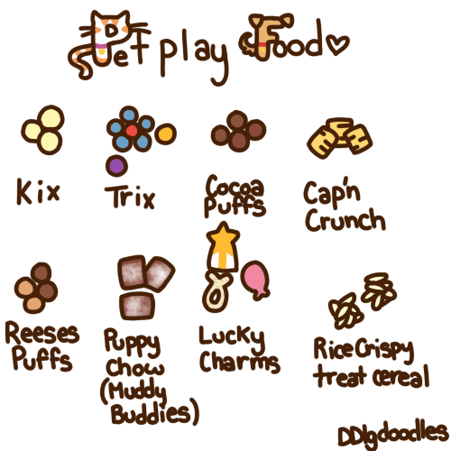 ddlgdoodles:Pet play is a lot of fun but it’s important to remember that you shouldn’t