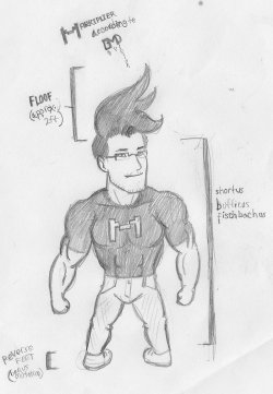 korblborp:  Markiplier according to EatMyDiction