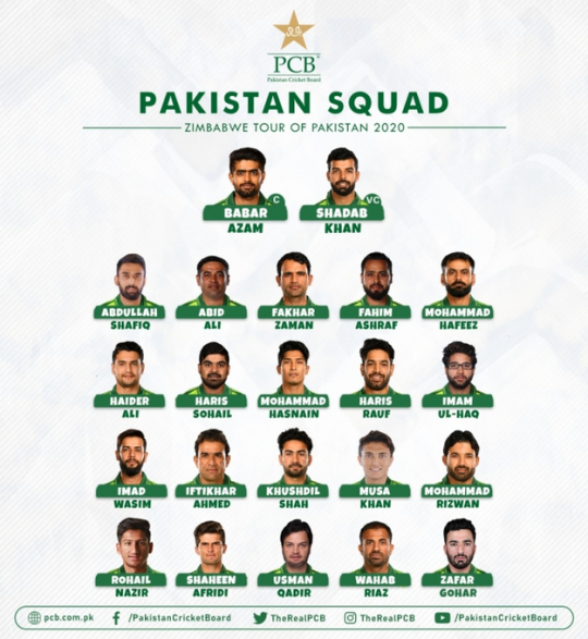 Pakistan Team Squad for Zimbabwe Series 2020