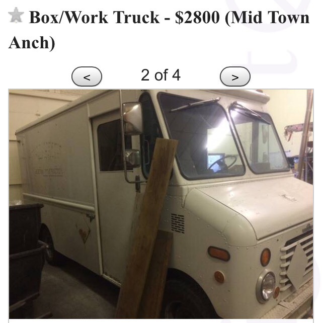 tinyhousedarling:  tinyhousedarling:  zombieakcook:  Tiny house truck? 10’ box