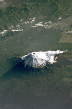Mount Fuji Aerial View