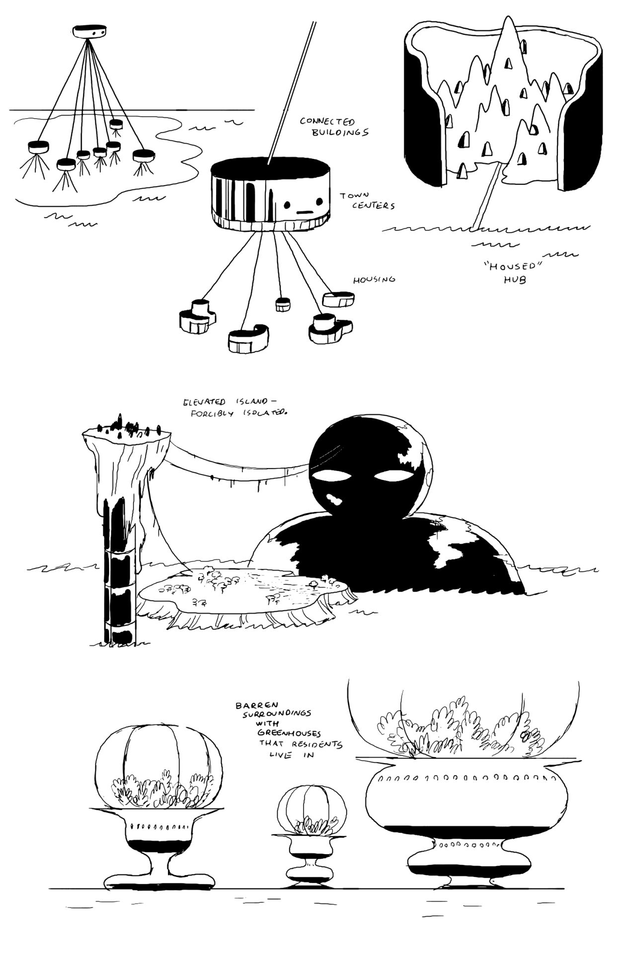 Islands concept art by character &amp; prop designer Michael DeForge