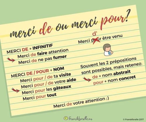 afblearnfrench: Merci de ou Merci pour?
