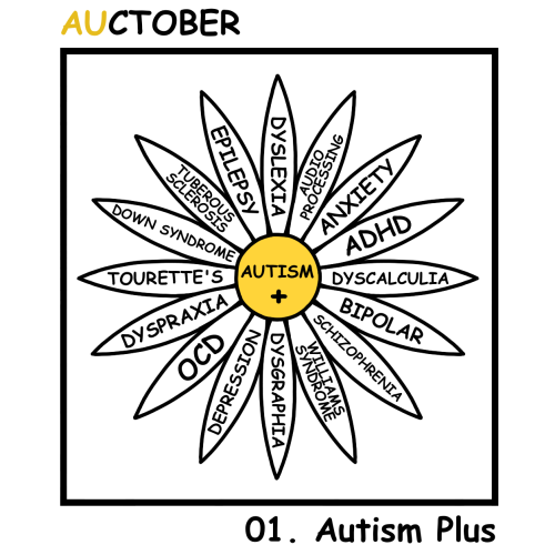 A one panel comic Titled "Auctober" and subtitled "01. Autism Plus" A daisy with "Autism" on its pistil and 16 petals. On each petal are names of conditions: Dyslexia, audio processing, anxiety, ADHD, dyscalculia, bipolar, schizophrenia, Williams syndrome, dysgraphia, depression, OCD, dyspraxia, Tourette's, down syndrome, tuberous sclerosis and epilepsy.