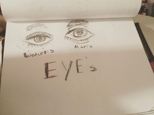 My Eye Practice Sketch From Several Years Ago Https://www.instagram.com/p/CcnrxfRLRDK/?igshid=NGJjMDIxMWI=